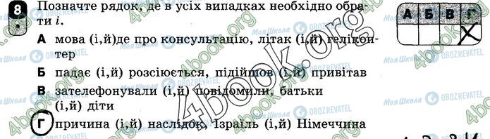 ГДЗ Українська мова 10 клас сторінка Вар.1 (8)